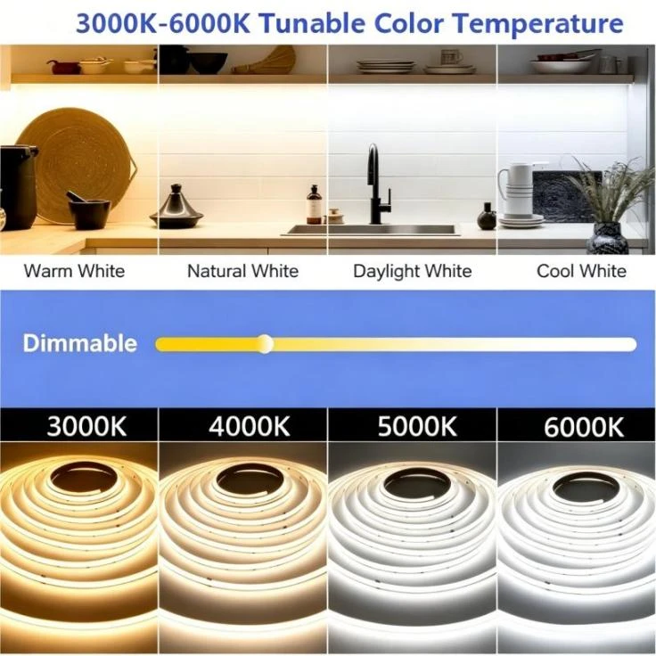 COB-LED-Strip-color-temperature-application COB-LED-Strip-color-temperature-application